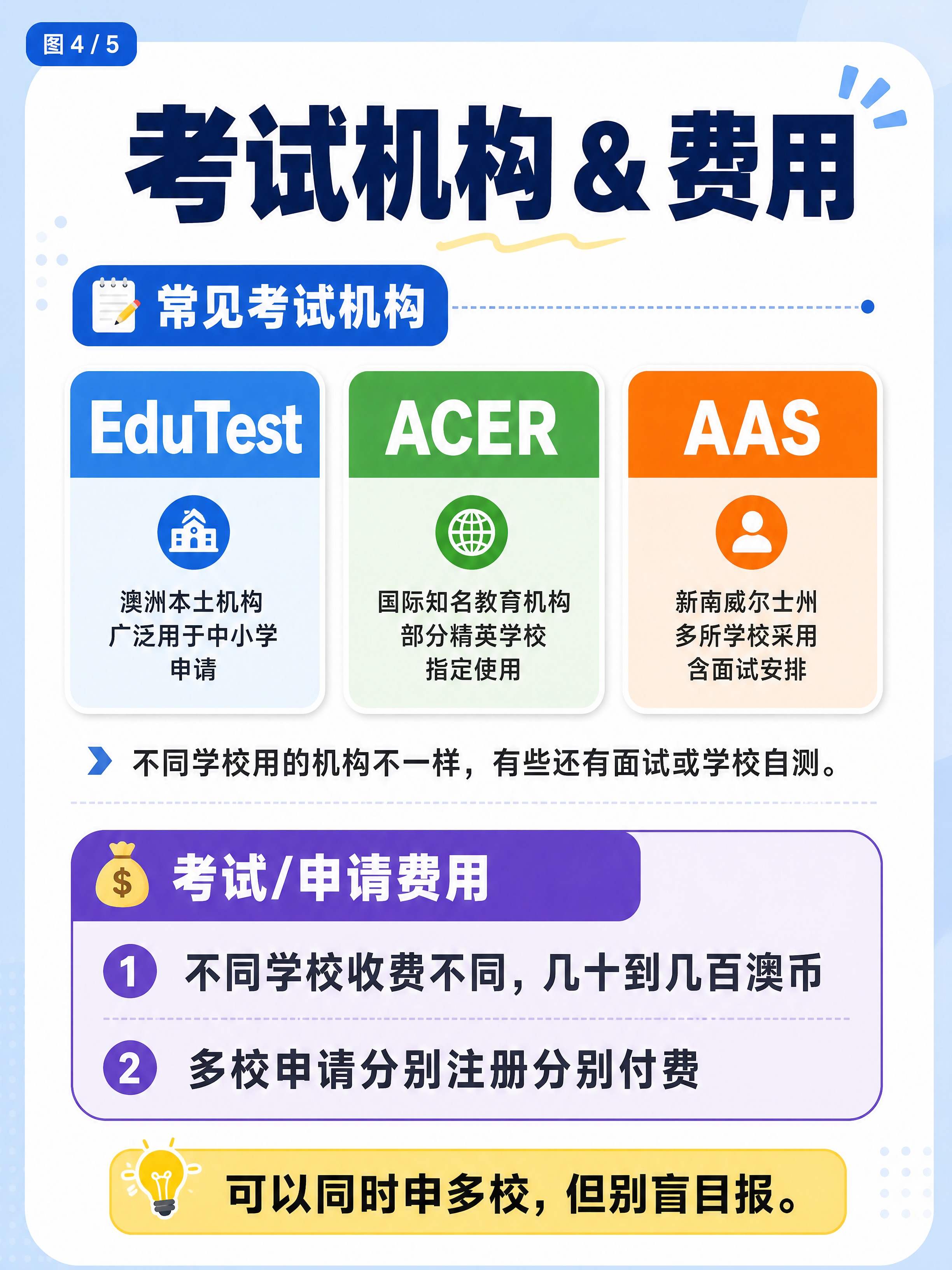 小红书笔记内页排版图，教育机构大字报风格，版式精美，小红书笔记… - 图片创意预览