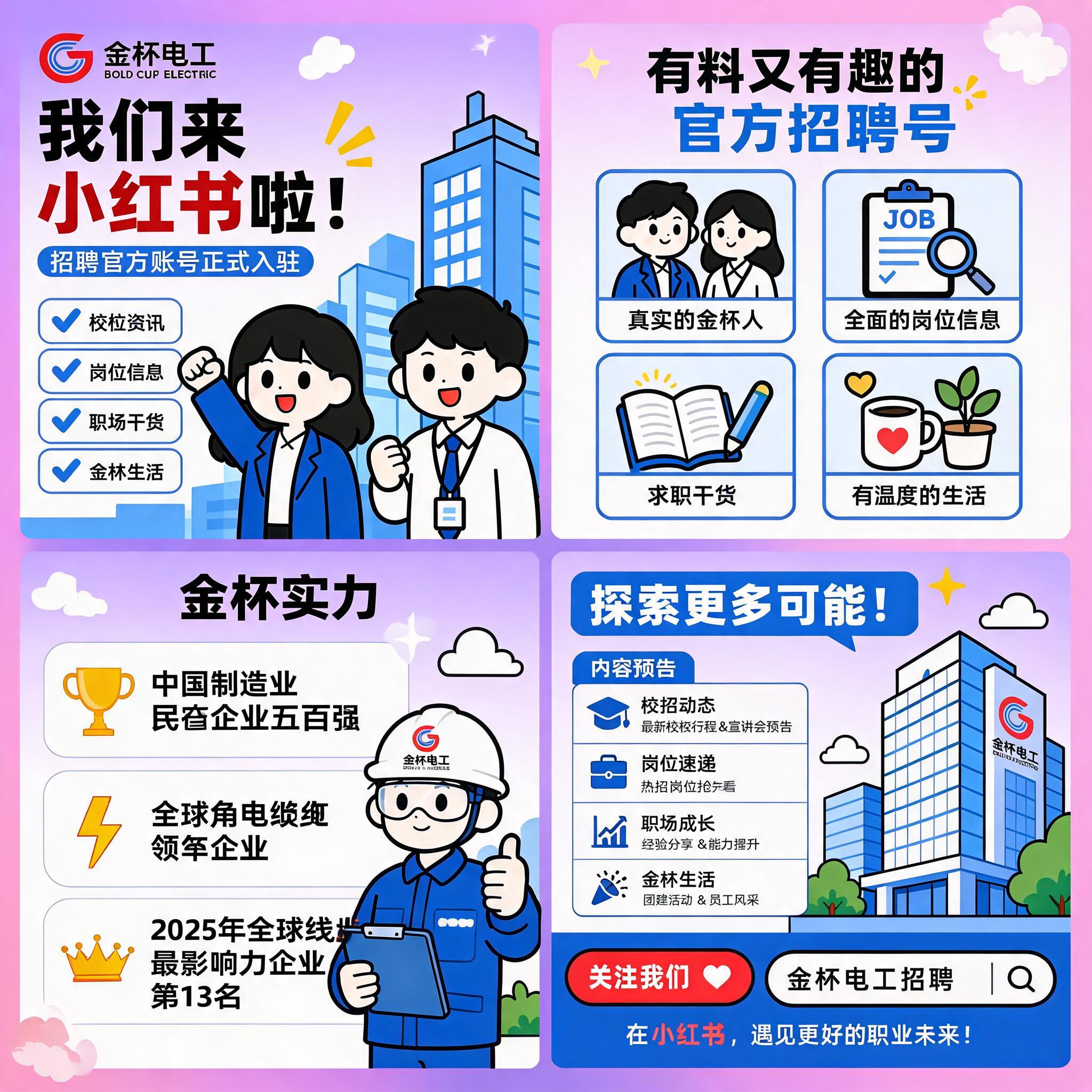 基于原图修改，增强小红书风格，重点修改左下角板块： 【重要】左… - 图片创意预览