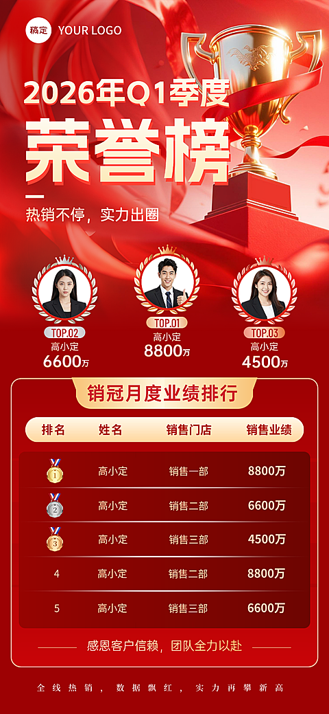 季度销售业绩喜报表彰排行榜现代感全屏竖版海报