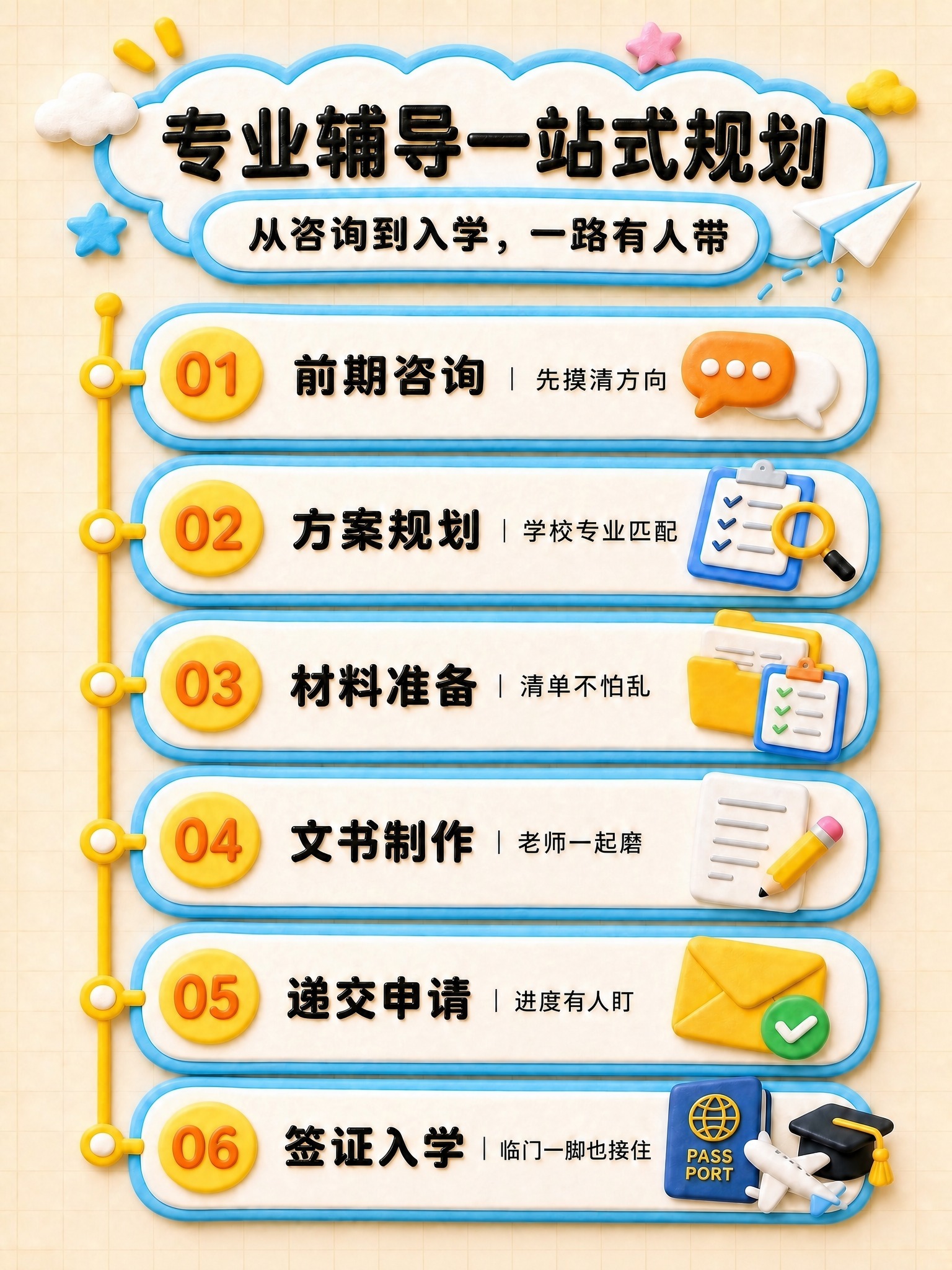 去掉图片最底部的黄色按钮（含"私信咨询，预约规划"文字、手指图… - 图片创意预览