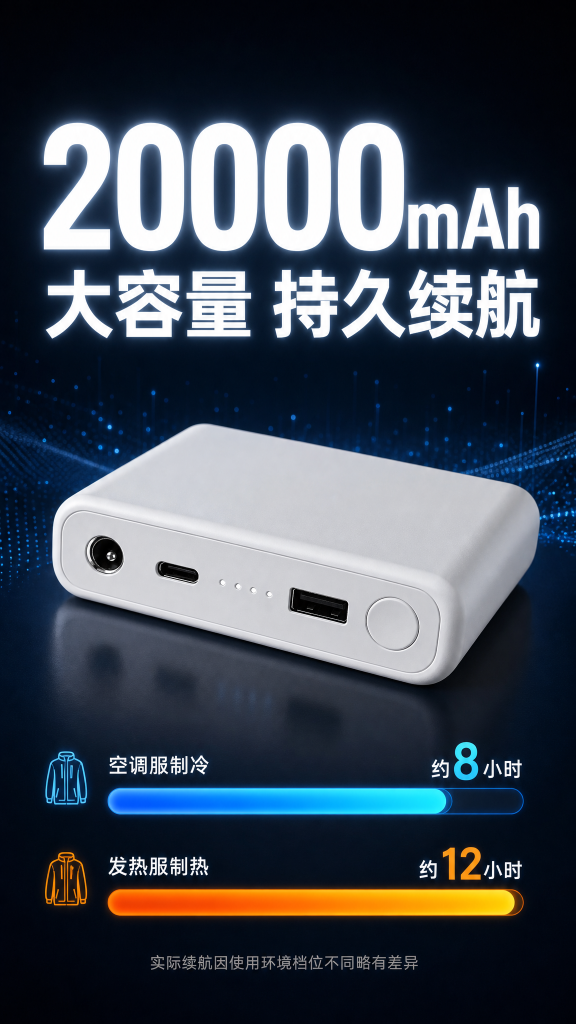 [第5张] 详情页功能实测-20000mAh续航能力可视化。本… - 图片创意预览
