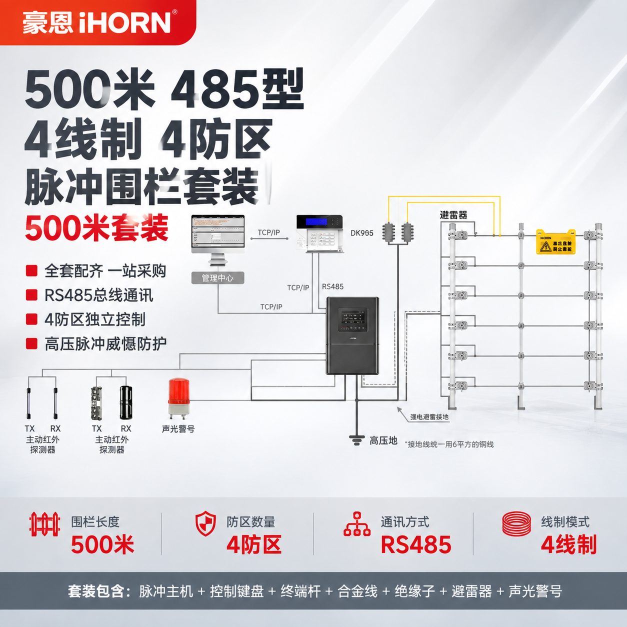 [主图-1] 500米485型4线制4防区脉冲围栏套装 产品首… - 图片创意预览