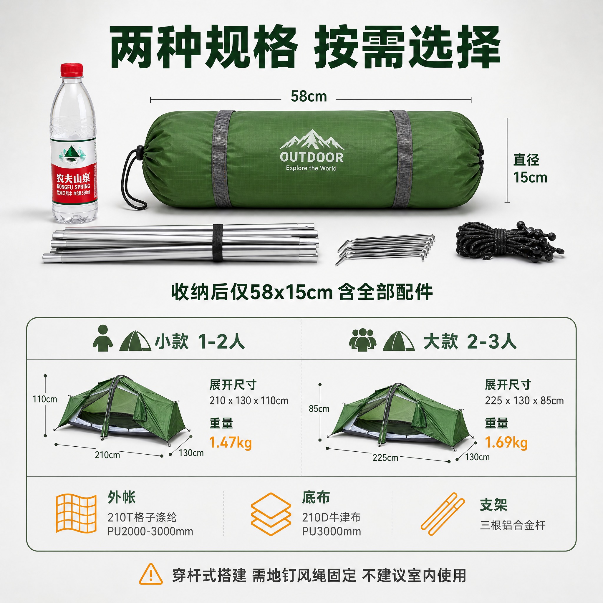 [主图-5] 超轻野外徒步帐篷规格参数与收纳展示图，双尺寸对比… - 图片创意预览