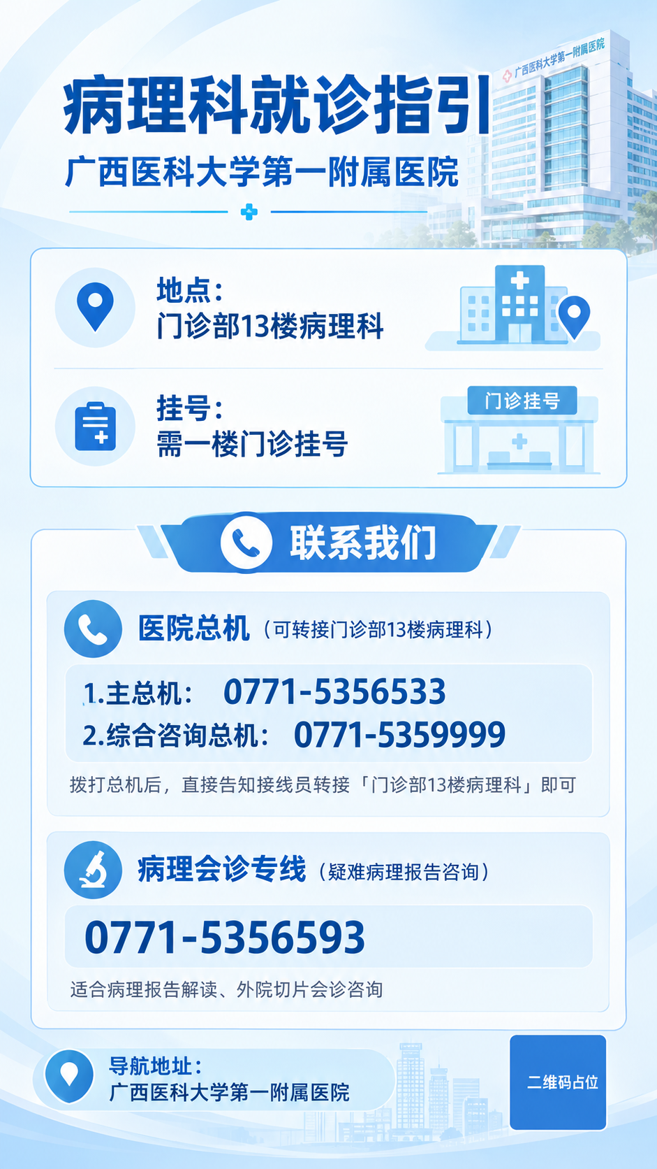 医院病理科就诊指引海报，专业清晰的医疗风格，浅蓝白色调为主，干… - 图片创意预览