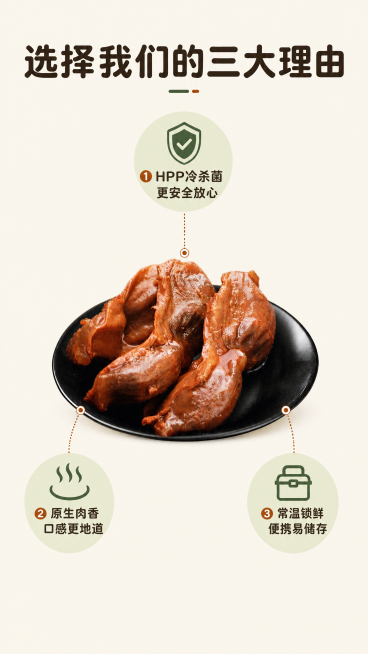 [第4屏] 核心卖点解析屏，HPP卤鸭肫三大优势拆解。
[氛围/风格] 简约干净商务风，浅米色背景，信息层级清晰。
[元素布局] 顶部大标题，中部放置【图1】鸭肫产品主图，保留产品原有结构色泽不变，占预览效果
