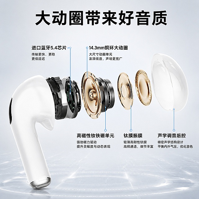使用电商主图技能生成5张比例1:1的电商主图，适配平台为拼多多，商品为「图片1」「图片1」「图片1」「图片1」「图片1」，商品卖点为三真电量显示 ANC主动降噪 自适应均衡功能 进口蓝牙5.4芯片 个性化空间音频 杜比无损音质 真光感入耳检测 滑动调节音量 自定义改名定位 负一屏电量长显 8小时听歌续航 ENC高清通话 14.4mm钛膜喇叫 陶瓷手感 舒适无感佩戴 地图定位查找 弹窗功能 畅玩游戏零延迟 支持磁吸无线充电 个性空间音频，14.3毫米铜环大动圈喇叭，隔绝环境音80%，半入耳设计久戴不痛，丢失定位查找放心又安心，实时查看电量显示，开盖秒弹窗