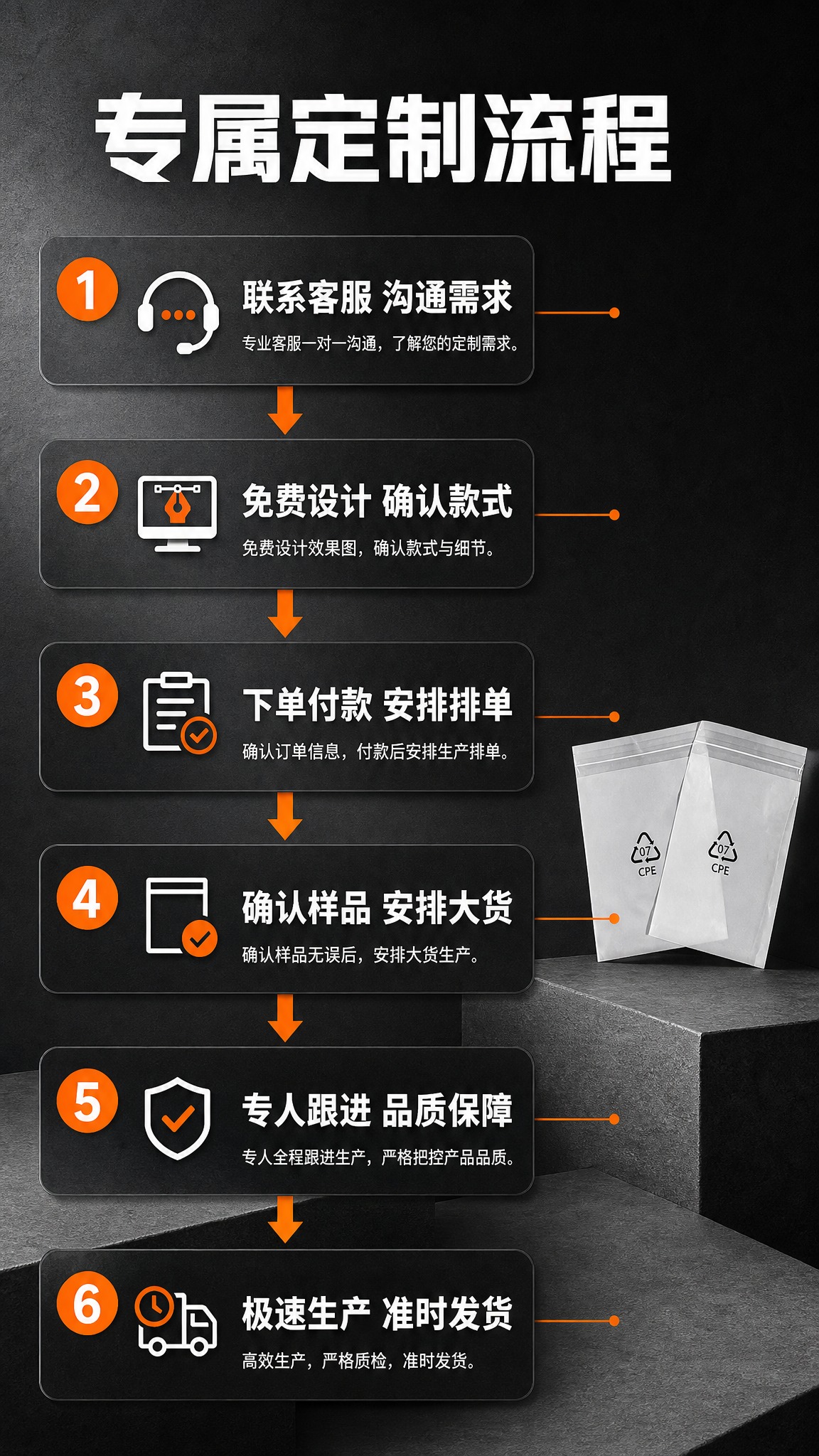 [商品] 使用【图1】CPE磨砂自粘袋；保留白色半透明磨砂质感… - 图片创意预览