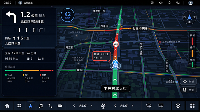 车载导航界面，显示前方道路交通分析地图，地图上标注拥堵和畅通路段，带路况颜色标识，科技UI界面风格，真实导航界面