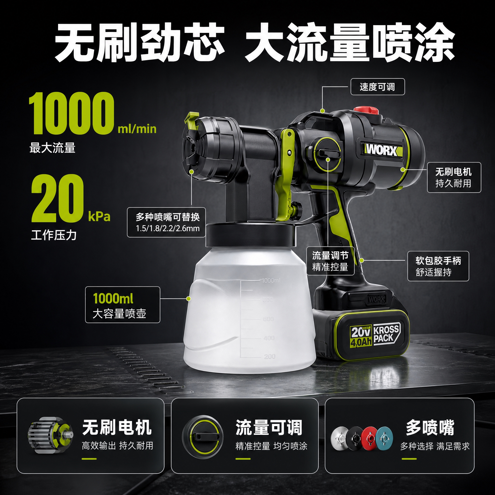 [主图-2] 性能+功能图，主题：无刷电机 1000ml大流量… - 图片创意预览