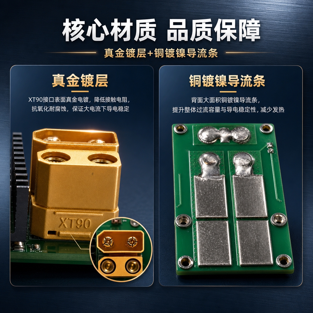 [商品] 使用【图5】真金镀层细节图和【图6】铜镀镍导流条图；… - 图片创意预览