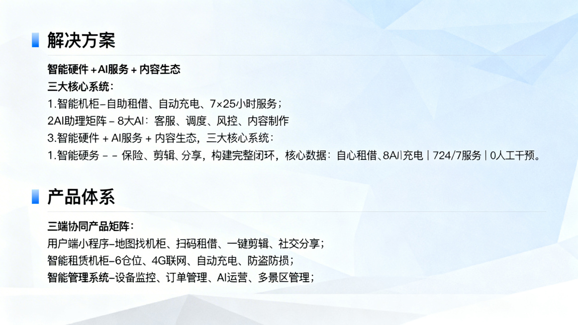商业PPT内页，分上下两部分，上部分标题"解决方案"，正文内容"智能硬件 + AI服务 + 内容生态，三大核心系统：1.智能机柜 - 自助租借、自动充电、7×24小时服务；2.AI助理矩阵 - 8大A预览效果