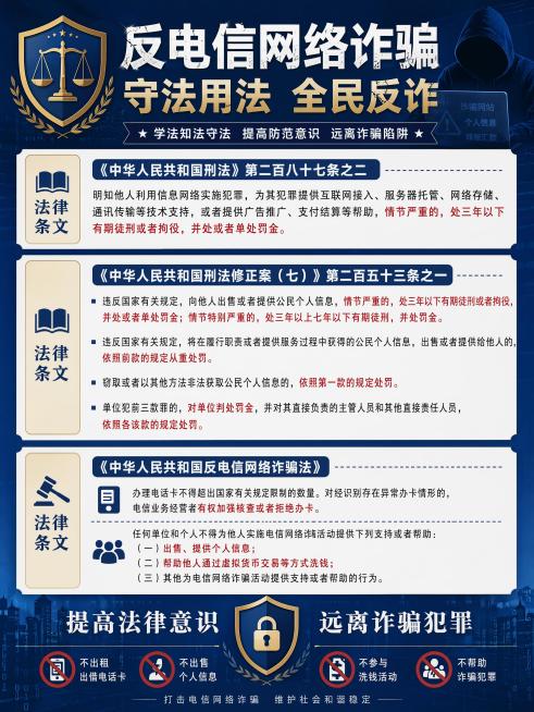 《中华人民共和国刑法》第二百八十七条之二 

明知他人利用信息网络实施犯罪，为其犯罪提供互联网接入、服务器托管、网络存储、通讯传输等技术支持，或者提供广告推广、支付结算等帮助，情节严重的，处三年以下有预览效果