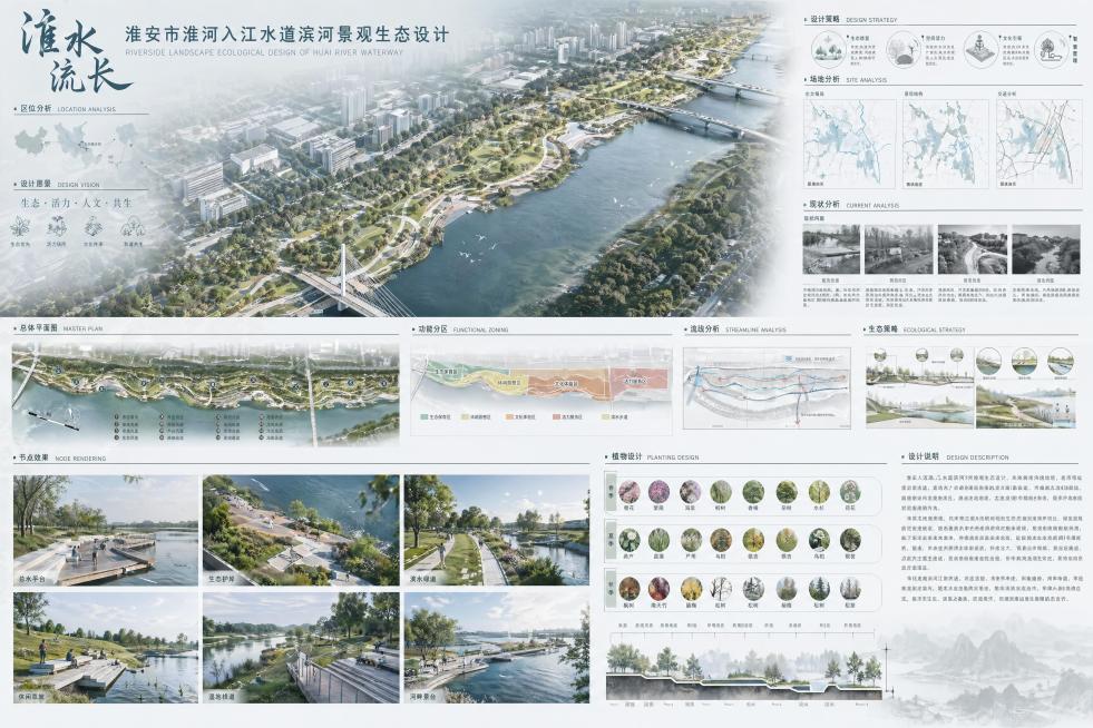 顶级画质，8K超高清，专业滨河景观设计竞赛展板，A1竖版，黄金比例排版，版式高级规整，层级清晰，图文排版严谨；主视觉为滨河生态规划鸟瞰效果图、亲水平台、生态护岸、滨水绿道、滨河休闲空间；整体现代简约竞预览效果