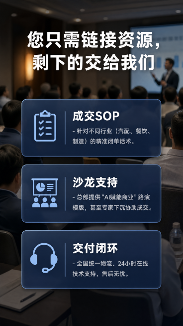 [第5屏] 总部全方位赋能支持页，展示招商配套扶持政策。
[氛围/风格] 实景商务风，偏暖调会议场景背景，真实可信赖，突出总部帮扶实力。
[元素布局] 顶部放置模块导语，中部三个赋能卖点分栏展示，背景预览效果