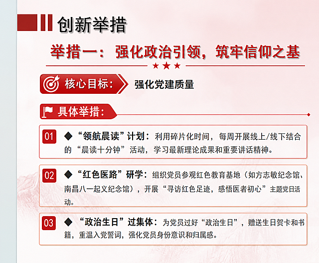 重新排版这页PPT，优化文字布局让结构更清晰高级，突出核心重点，保持所有原有文字内容、背景和大标题“创新举措”完全不变，保留原有红色党建风格