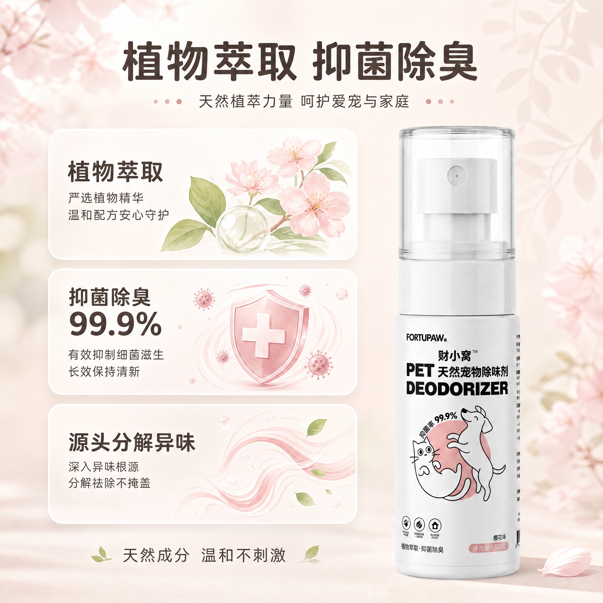 [主图-2 樱花味] 核心卖点：植物萃取 抑菌除臭，展示成分机… - 图片创意预览