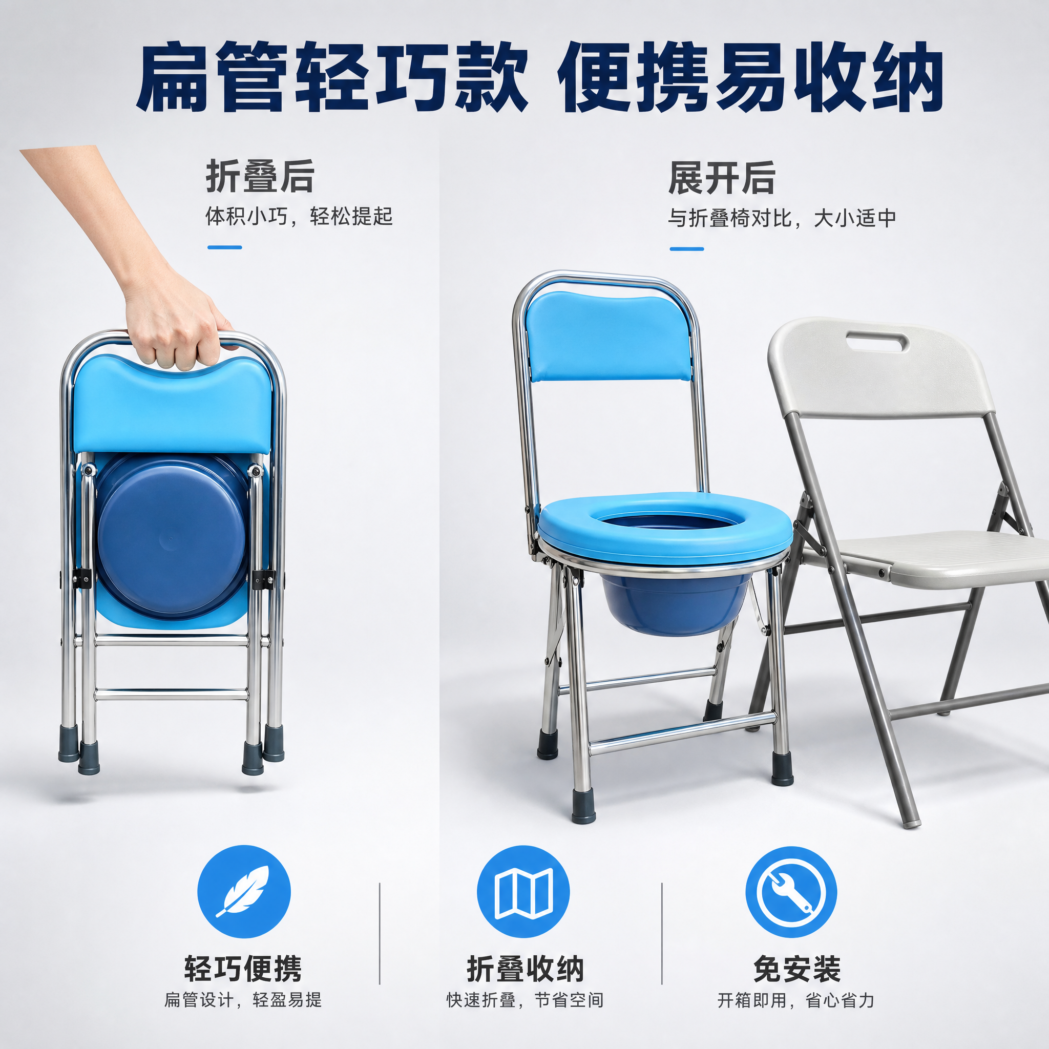 [主图-4 蓝色扁管款] 折叠收纳与便携性展示图，突出扁管款轻… - 图片创意预览