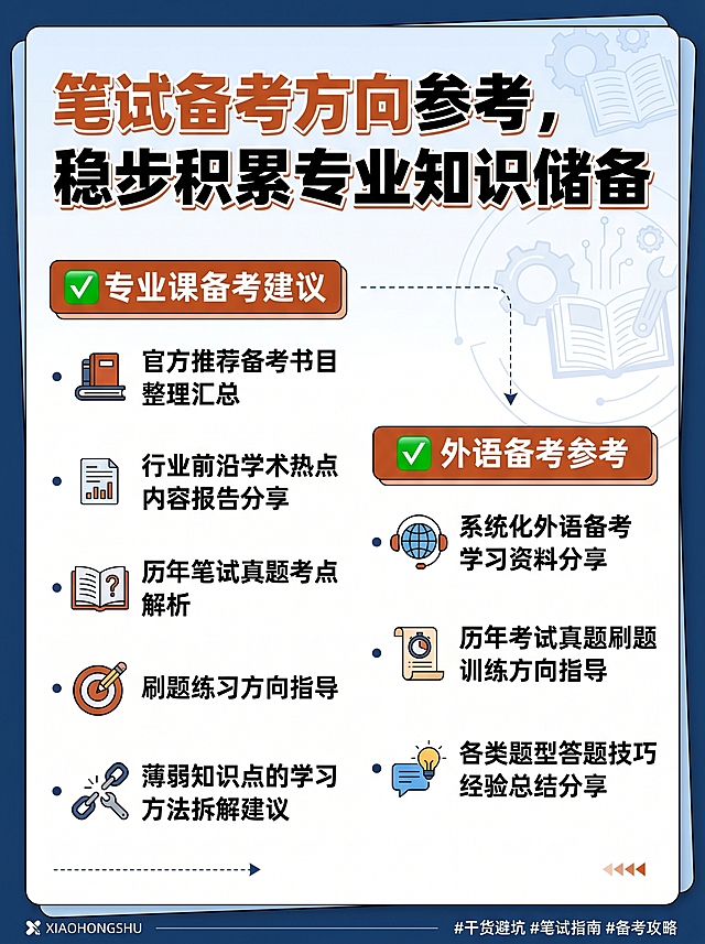 小红书干货避坑犀利风图文配图，标题为“笔试备考方向参考，稳步积累专业知识储备”，包含✅专业课备考建议：官方推荐备考书目整理汇总、行业前沿学术热点内容报告分享、历年笔试真题考点解析、刷题练习方向指导、薄弱知识点的学习方法拆解建议；✅外语备考参考：系统化外语备考学习资料分享、历年考试真题刷题训练方向指导、各类题型答题技巧经验总结分享。排版清晰易读，适合3:4比例小红书投放
