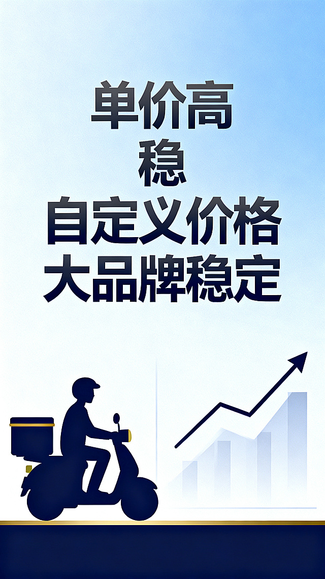 外卖站点加盟宣传图，画面无LOGO和电话号码，重点突出文字"单价高 稳 自定义价格 大品牌稳定"，商业招商风格，简约大气，色调专业醒目