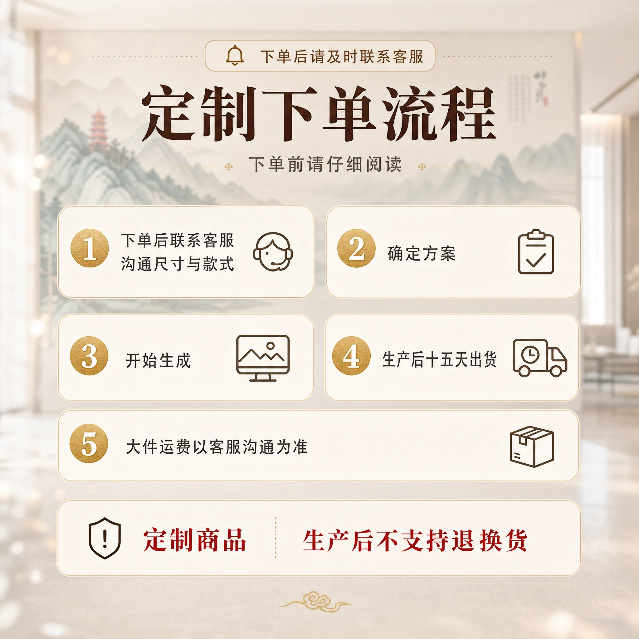 【主图-5】第五张为定制下单流程说明图，唯一任务是讲清定制流程… - 图片创意预览