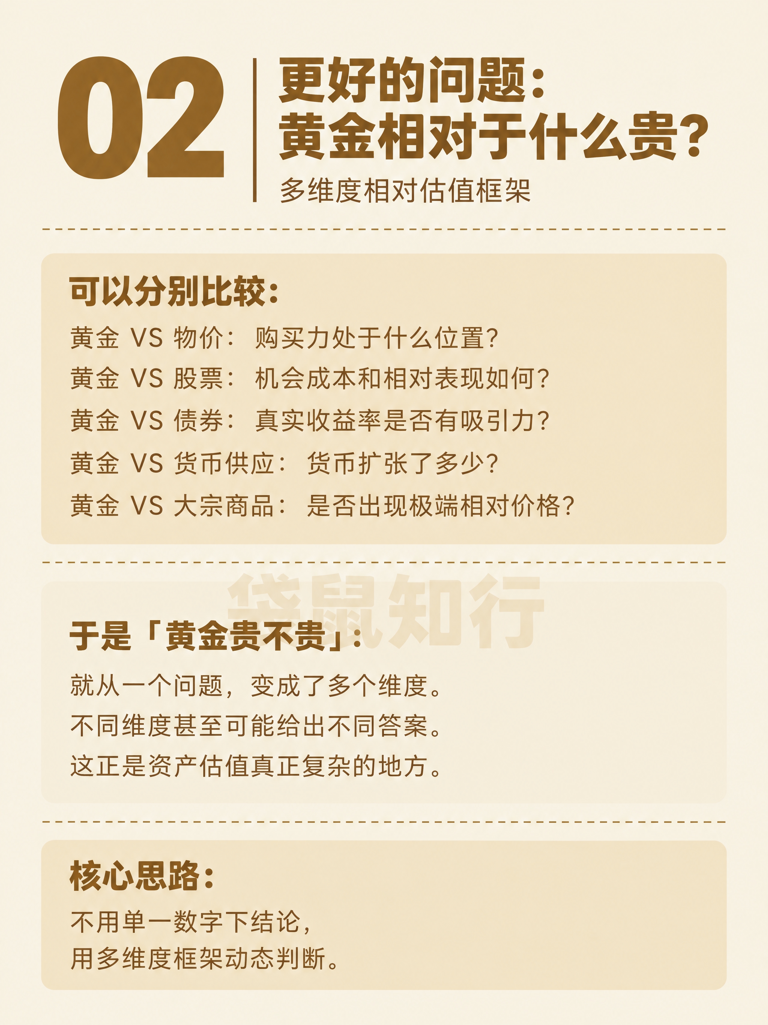 小红书黄金知识卡片，竖版3:4比例，米白色（浅米色）纯色背景，… - 图片创意预览