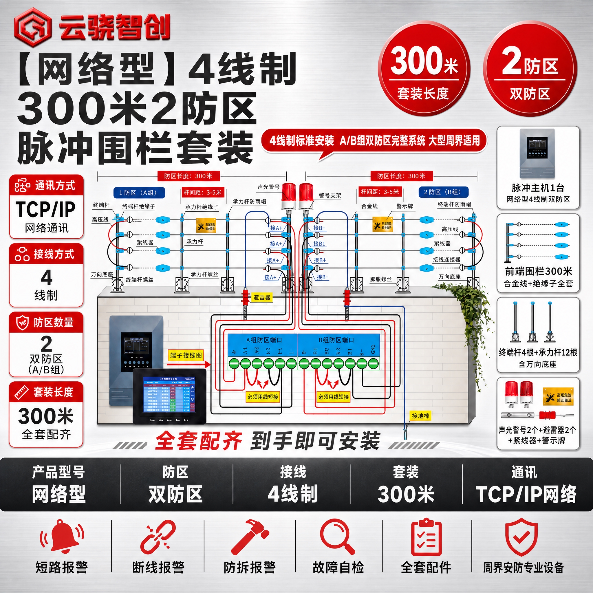 [单张主图] 【网络型】4线制【300米】2防区脉冲围栏套装，… - 图片创意预览