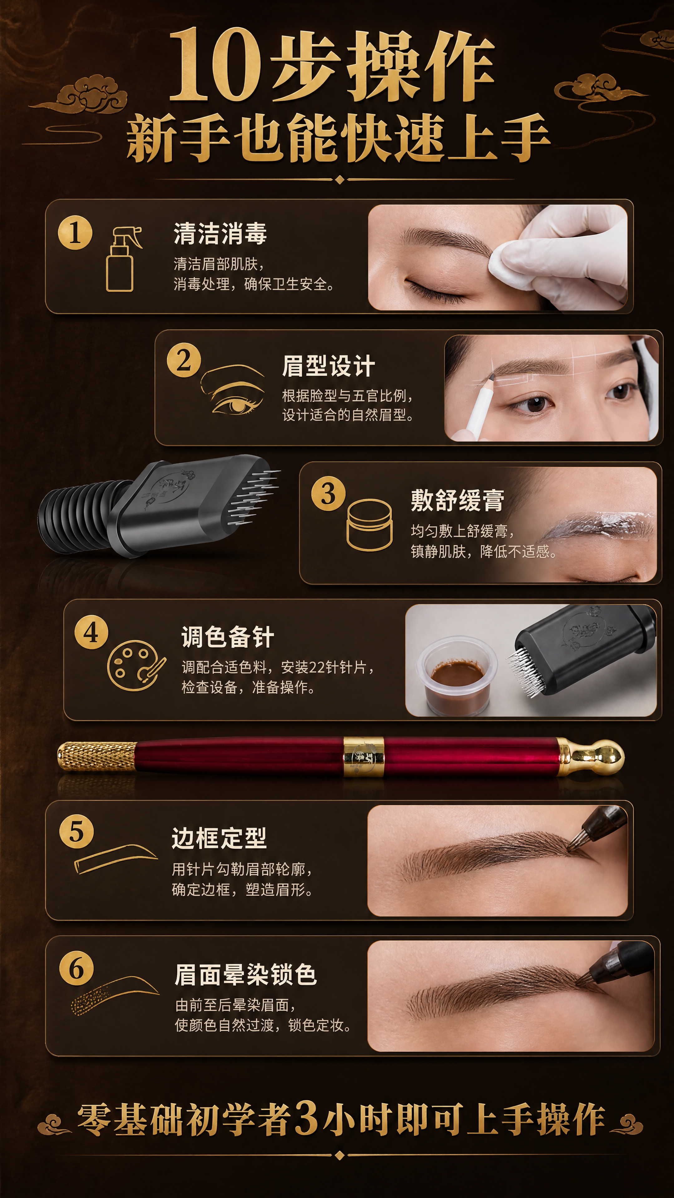 [商品] 使用【图2】多排22针三排针、【图3】环琇纯铜手工定… - 图片创意预览