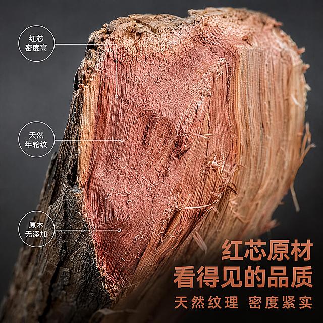 [主图-3] 红芯香木柴材质细节特写，品质证明。
[氛围风格] 极致微距质感，天然材质特写，专业品质感。
[画质] 商业微距摄影质感、木纹细节纤毫毕现、光线通透、产品清晰锐利。
[元素] 画面主体为一块红芯香木柴的横截面与纵切面特写，占据画面大部分区域。清晰展示红芯木材的细密纹理、天然年轮、红棕色渐变色泽，以及木质纤维的自然质感。局部保留少量树皮，体现天然原材状态。木柴表面有自然的凹凸肌理与细微木刺，真实不做作。背景为深灰色渐变，简洁突出主体。**保持木柴材质质感、红芯颜色、纹理结构与输入产品图一致，杜绝任何变形和色差，精细化处理木纹细节**。商品主体占比约80%，微距特写。
[光影] 侧逆光从右上方45度打亮木柴边缘，勾勒木纹立体感；正面柔光补光，确保纹理细节清晰可见；木柴底部有柔和投影；整体光线干净，突出材质质感。
[配色] 主色红棕木色；辅色深灰背景色；高光处暖金色。
[视角构图] 微距平视角度，木柴切面为视觉中心；景深极浅，焦点集中在木纹细节上，边缘自然虚化。
[文字版式] 右下负空间右对齐。大字主文案："红芯原材 看得见的品质"，红棕色最大号粗体；辅助短句："天然纹理 密度紧实"，约半高、同色系略浅。左侧三个竖向圆形标注线指向不同木纹区域，分别标注短词：「红芯密度高」「天然年轮纹」「原木无添加」；标注线为细白线，文字为白色小号无衬线。
[输出要求] 1:1比例，文字清晰锐利，超高清微距摄影质感。
[负向提示词] 变形，文字错乱，产品图模糊，背景杂乱，水印，电商平台Logo，多余的手，多余的手指，畸形手，融合手指，手部扭曲，肢体穿模，人物面部扭曲，关节反折。