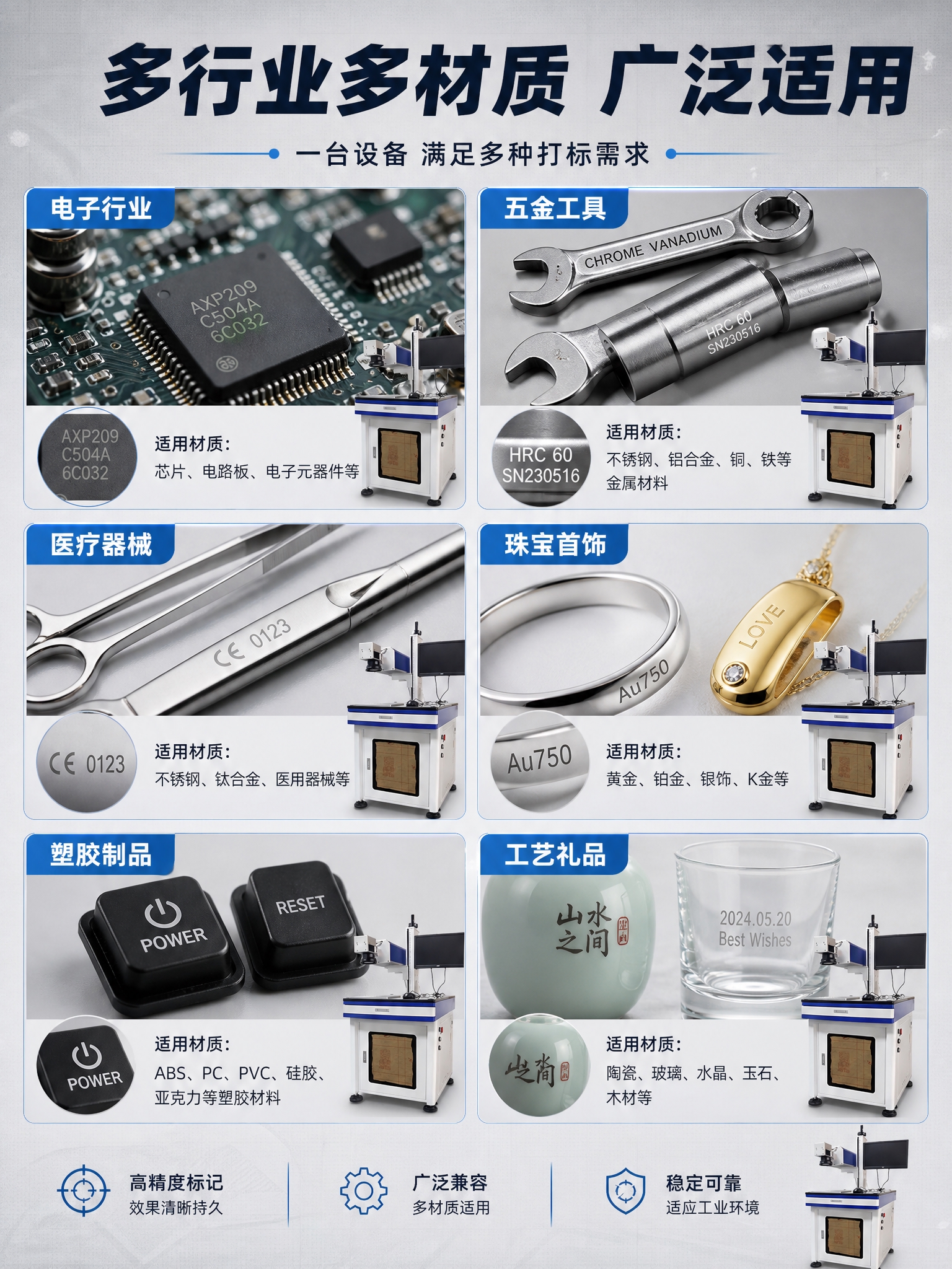 [商品] 使用【图1】红外皮秒激光打标机；保留设备全部结构与原… - 图片创意预览