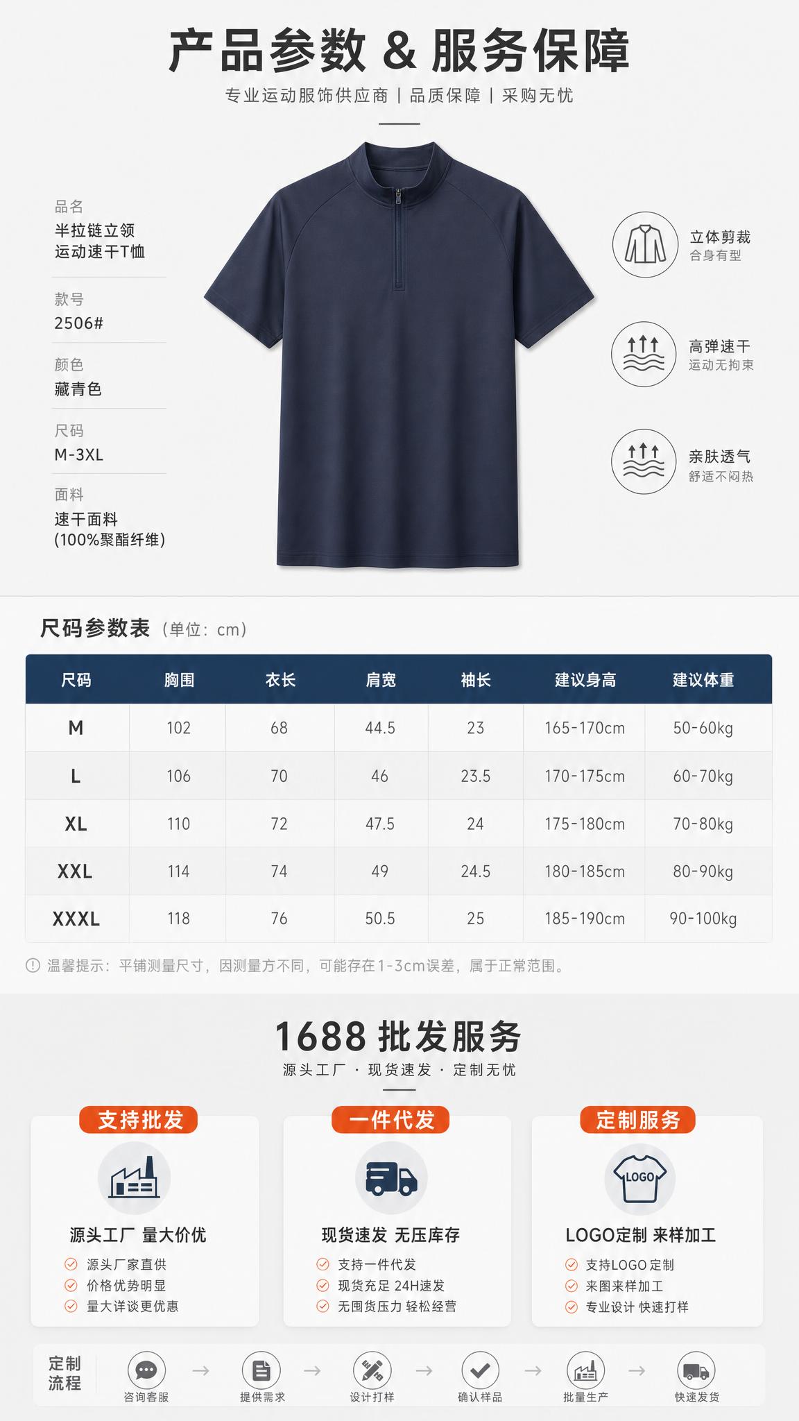 [第8张] 详情页产品信息+1688批发服务-尺码参数+批发代… - 图片创意预览