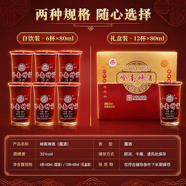 [商品] 使用【图1】【图2】岭南神酒礼盒装与杯装产品；保留礼盒与杯身全部文字、Logo、颜色和结构；左侧放6杯散装组合，右侧放12杯礼盒装，两款并列对比展示。
[画面] 目标：规格选购页，清晰呈现两种规格供消费者选择。构图：左右双栏分栏，左栏6杯散装（图2），右栏12杯礼盒装（图1），中间金色竖线分隔。产品各占画面40%。底部通栏放产品参数信息表。背景为深红渐变+金色传统暗纹。景别：全景，两款产品正面展示。前中后三层：前景参数信息卡、中景两款产品主体、后景深红暗纹背景。
[视觉] 套系策略：风格=中式传统喜庆商业摄影；标题字=宋体粗体带轻微烫金效果；正文字=简洁黑体；主色=中国红+暗金色；背景延展=基于深红做深浅渐变、传统暗纹、金色光边；强调色=烫金色，仅用于标题字、图标、引线和装饰线条；标题色=烫金色；正文色=米白色；组件=金色细线引线、圆角深红底信息卡、传统纹样点缀；光影=前侧暖柔光，产品边缘有金色轮廓光，酒液通透有高光。
[文字] 顶部主标题「两种规格 随心选择」。左栏标签「自饮装 · 6杯×80ml」，右栏标签「礼盒装 · 12杯×80ml」。底部参数表含：产品名称、酒精度35%vol、净含量规格、香型（露酒）、储存方式、保质期等基础信息，文字清晰手机端可读。
[规格] 图片比例1:1方版，4K分辨率，medium质量。负向：避免变形、错字、文字过小、冷蓝背景、包装文字错乱、参数虚构、绝对化用语。