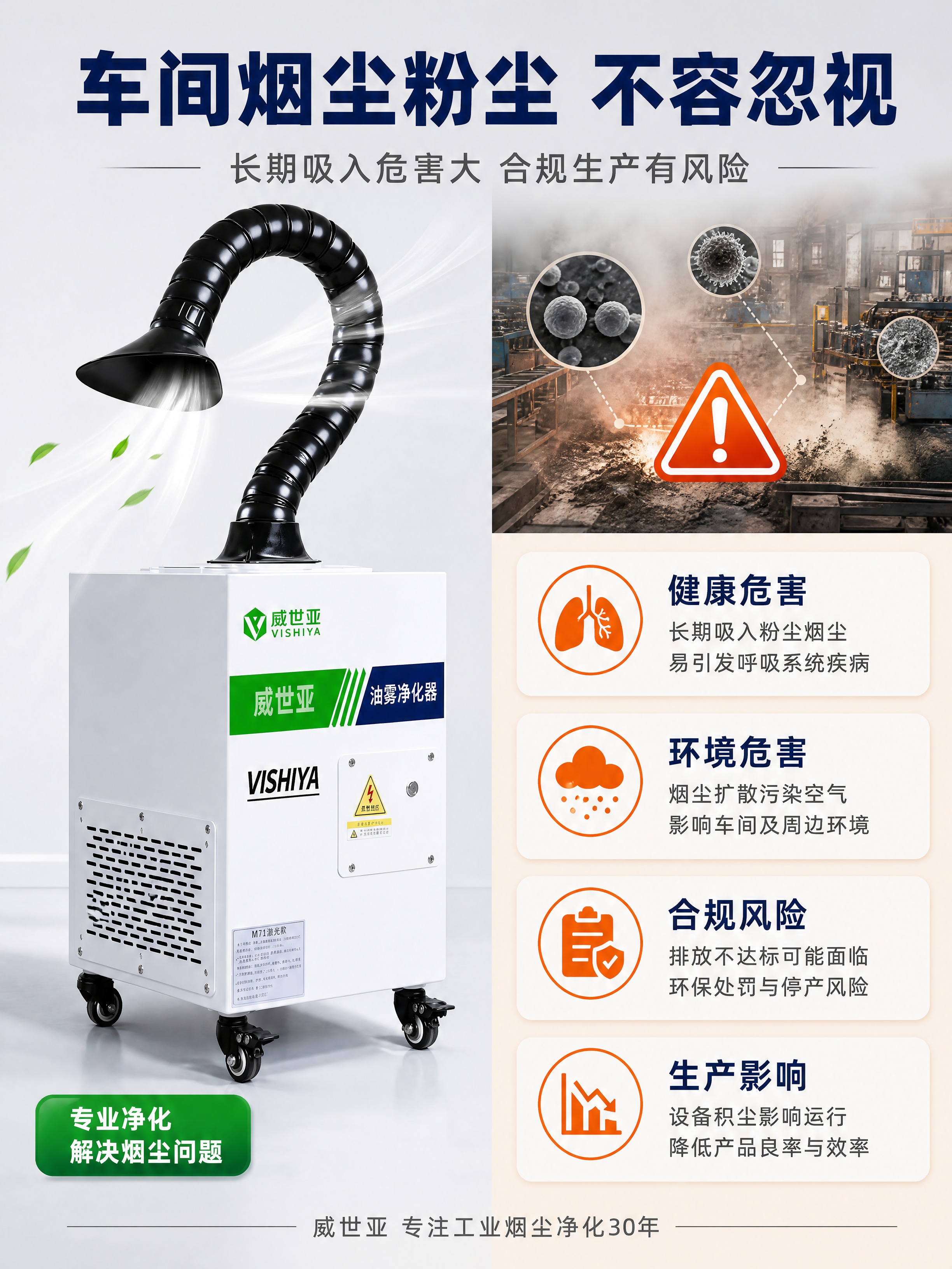 [商品] 使用【图1】威世亚激光烟雾除味净化器；保留白色方形机… - 图片创意预览