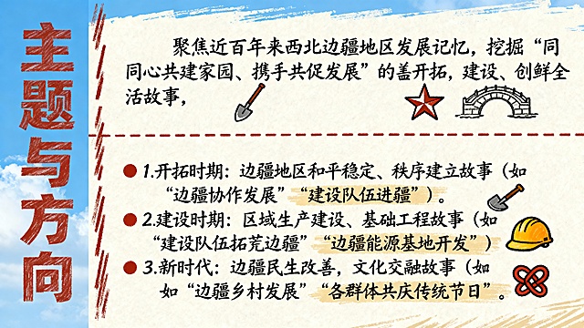 手账风+撕纸风结合，蜡笔质感线条勾勒边疆建设历程，卡通感插图点缀，质朴中透出故事感与励志情怀，展现百年发展记忆。
