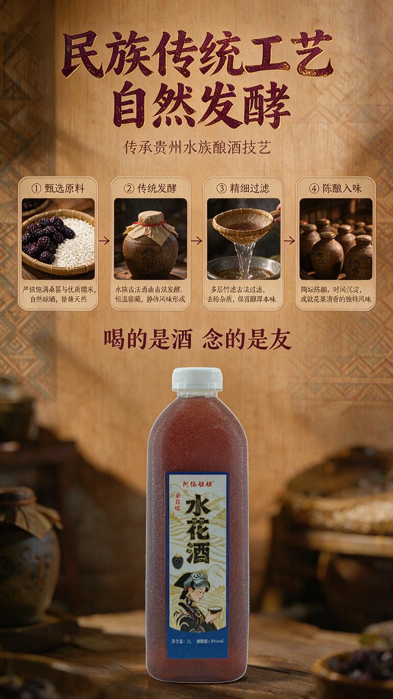 [商品] 使用产品图阿依妞妞桑葚味水花酒，透明磨砂塑料瓶白色瓶… - 图片创意预览