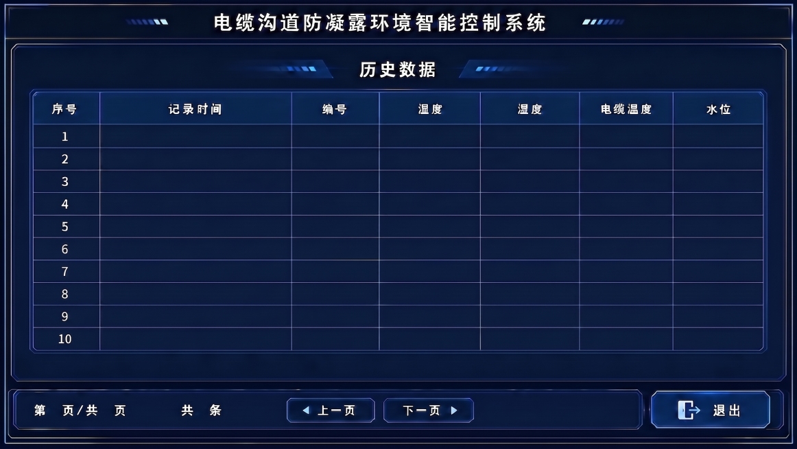 数据预览效果