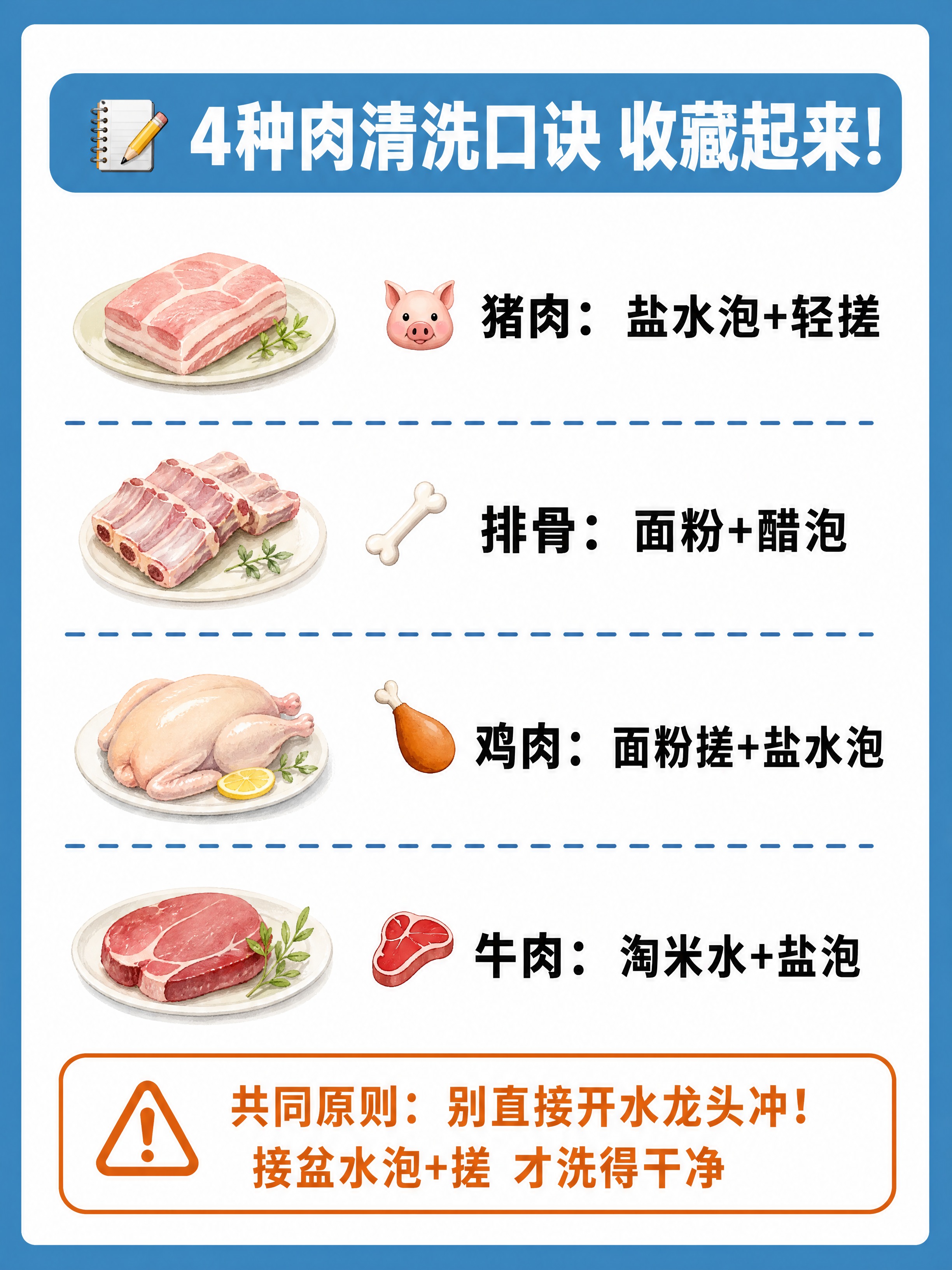 小红书生活科普内页，插图大字风格，ins清新实用风，版式精美，… - 图片创意预览
