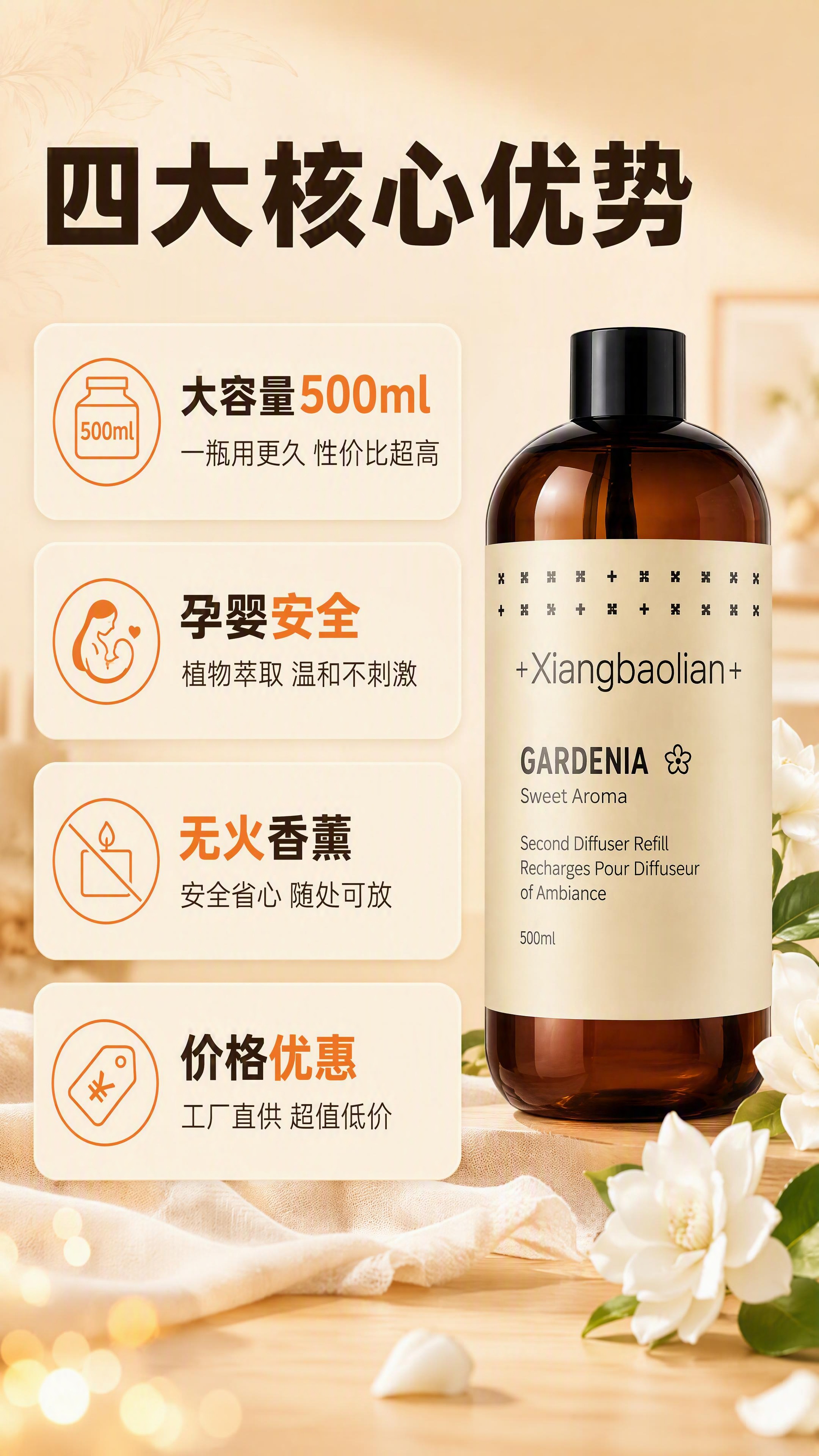 [商品] 使用【图1】栀子花款香薰挥发液（左一）；保留棕色玻璃… - 图片创意预览