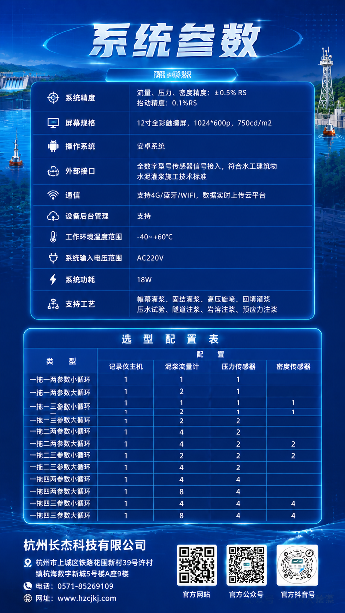 参考第一张图的蓝色科技感海报排版风格，制作系统参数主题海报，顶… - 图片创意预览