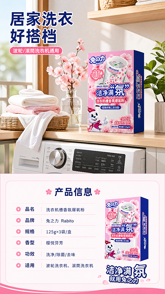 [第4张] 详情页场景与规格页-适用场景展示+产品规格信息卡。本张使用【图1】作为产品展示。
[氛围/风格] 温馨家居生活感，真实阳台洗衣场景，清新自然，商业摄影质感，信息清晰。
[元素布局] 画面上半部分约60%：真实家居阳台洗衣场景，洗衣机旁的台面上摆放着兔之力爆氧粉产品盒（使用【图1】），旁边有干净的衣物、樱花装饰、绿植，营造洁净温馨的家庭洗衣氛围；下半部分约40%：产品规格信息卡区域，浅底色衬托，信息清晰易读。
[光影质感] 自然光从左侧窗户照入，柔和明亮，产品受光均匀，场景有生活气息，整体温暖干净。
[配色色系] 全局底色上半部分暖白家居场景色，下半部分 #FFF0F6 浅粉信息卡底；主色深蓝+粉白；辅助色木色、绿色、樱花粉。
[视角构图] 上下分栏构图，上场景下信息，阅读动线顶部场景代入 → 中部产品 → 底部规格参数。
[文字版式] 场景区左上角标语「居家洗衣好搭档」，小字「波轮/滚筒洗衣机通用」。信息卡区标题「产品信息」，下方分栏列出：品名「洗衣机槽香氛爆氧粉」、品牌「兔之力 Rabito」、规格「125g×3袋/盒」、香型「樱悦芬芳」、功效「洗净/除菌/去味」、适用「波轮洗衣机、滚筒洗衣机」；右下角产品小图+「洁净满氛 就用兔之力」品牌slogan。
[比例分辨率] 9:16 竖版比例，4K 分辨率，文字清晰可辨，高清画质。
[负向提示词] 包装变形，文字错乱，参数错误，水印，产品模糊，场景杂乱，文字过小。