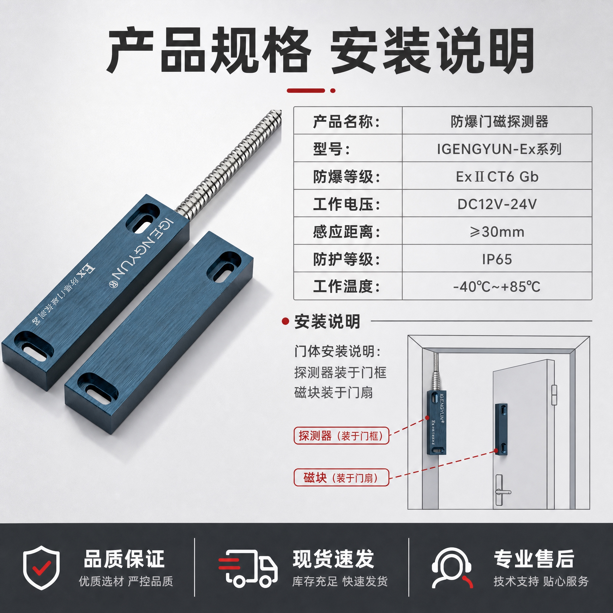 [主图-5] 规格型号与安装说明图，主题为产品规格参数总览与安… - 图片创意预览