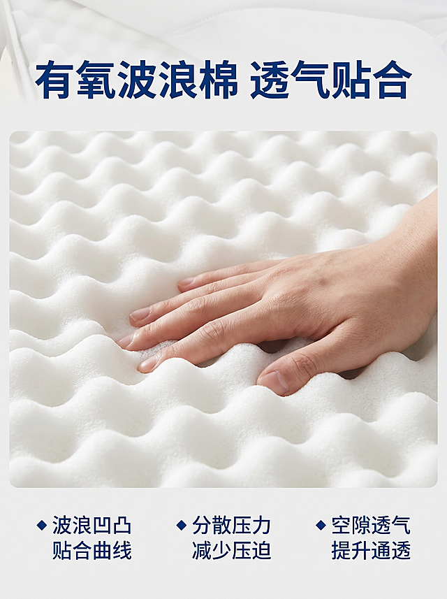 [主图 3] 有氧波浪棉材质细节特写图
[氛围风格] 真实产品质感，专业摄影细节展现
[画质] 商业摄影质感、光线柔和通透、产品清晰真实、画面干净高级
[元素] 全屏放大展示有氧波浪棉的波浪凹凸纹理，一只手轻轻抚摸表面突出质感，保持波浪棉材质质感颜色与输入产品图绝对一致，杜绝变形色差，精细化处理。画面满版无边框。
[光影] 侧光突出凹凸纹理的立体感，光影柔和，细节清晰
[配色] 浅蓝为主色调，浅灰色背景，对比清晰
[视角构图] 特写俯视，填充整个画面
[文字版式] 顶部主标题「有氧波浪棉 透气贴合」，大号深蓝色粗体；底部三列亮点文案：左「◆ 波浪凹凸 贴合曲线」中「◆ 分散压力 减少压迫」右「◆ 空隙透气 提升通透」，字号较小深蓝色，保持文字不遮挡核心纹理
[比例分辨率] 3:4比例，2k分辨率，文字清晰锐利，超高清
[负向提示词] 变形，水印，文字错乱，产品图模糊，背景杂乱，遮挡主体