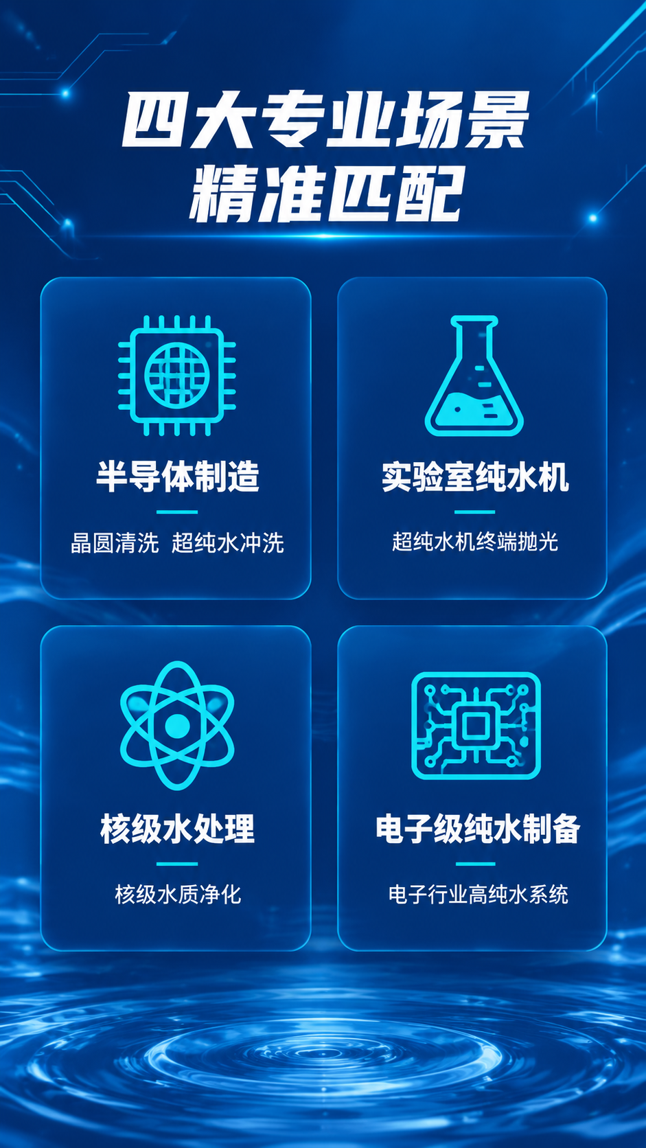 淘宝详情页第5屏应用场景，9:16竖版。深蓝科技工业风背景。顶… - 图片创意预览