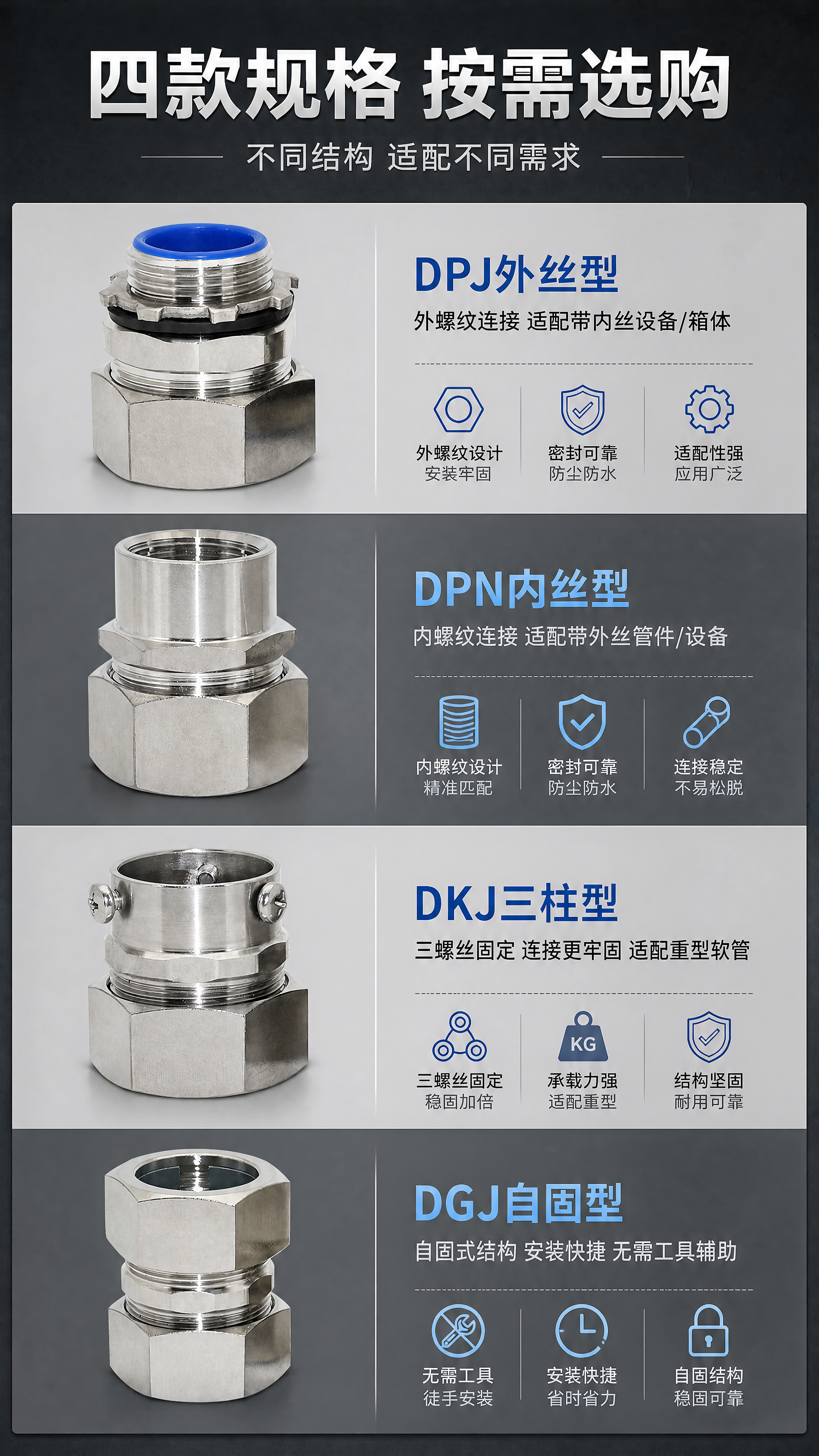 [商品] 使用【图1】全部四款304不锈钢接头，每款对应一个选… - 图片创意预览
