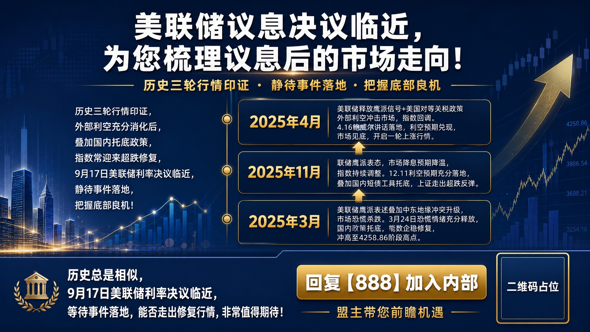 一张金融风格的横版海报，16:9比例，专业大气的金融财经风格。… - 图片创意预览