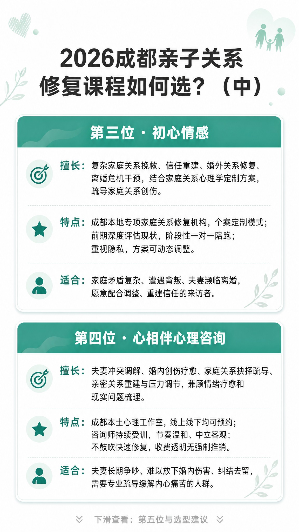 亲子家庭机构推荐信息长图，9:16竖版，版式精美，小红书笔记质… - 图片创意预览