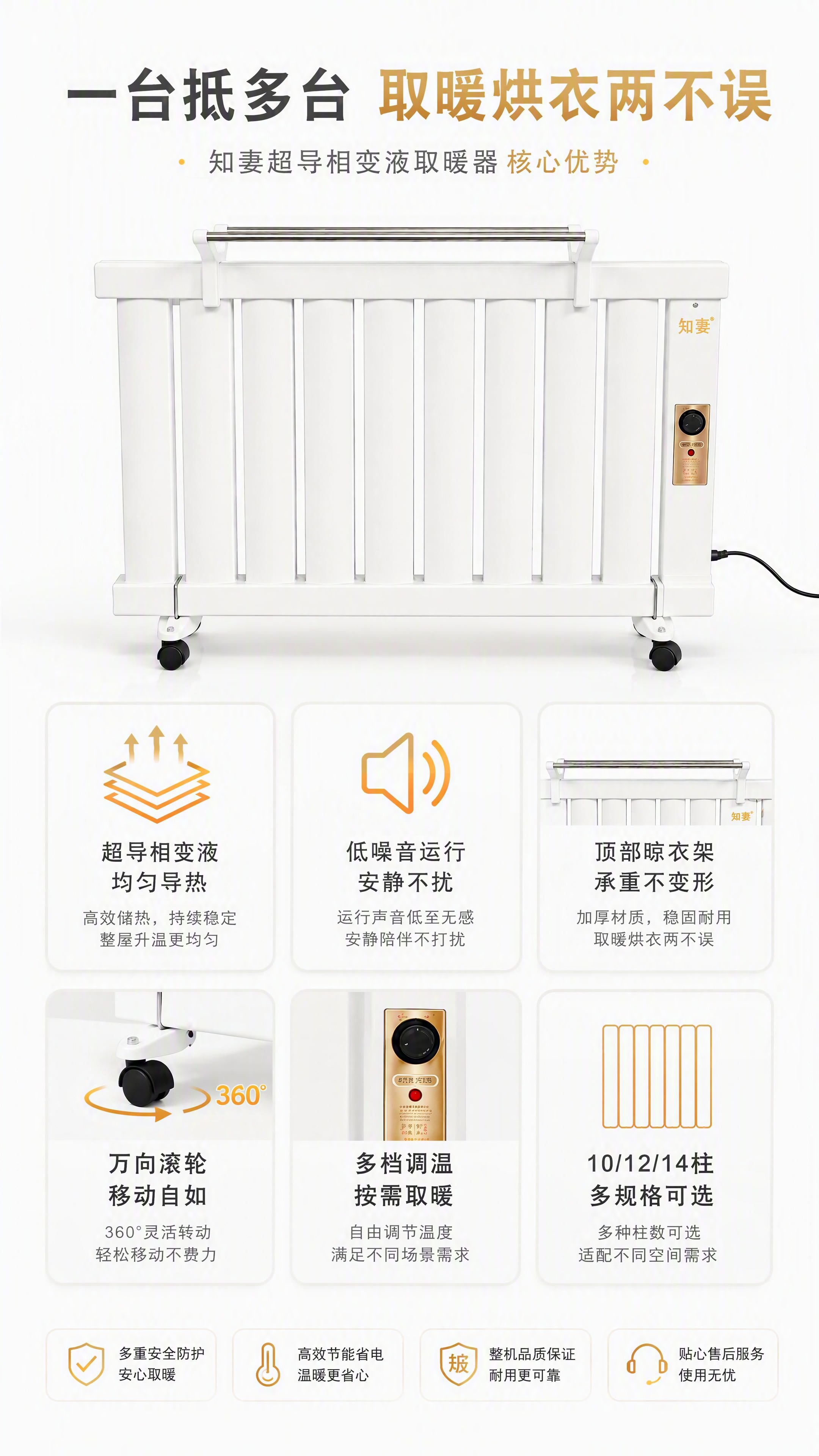 [第3张] 详情页核心卖点总览-知妻超导相变液取暖器6大卖点。… - 图片创意预览