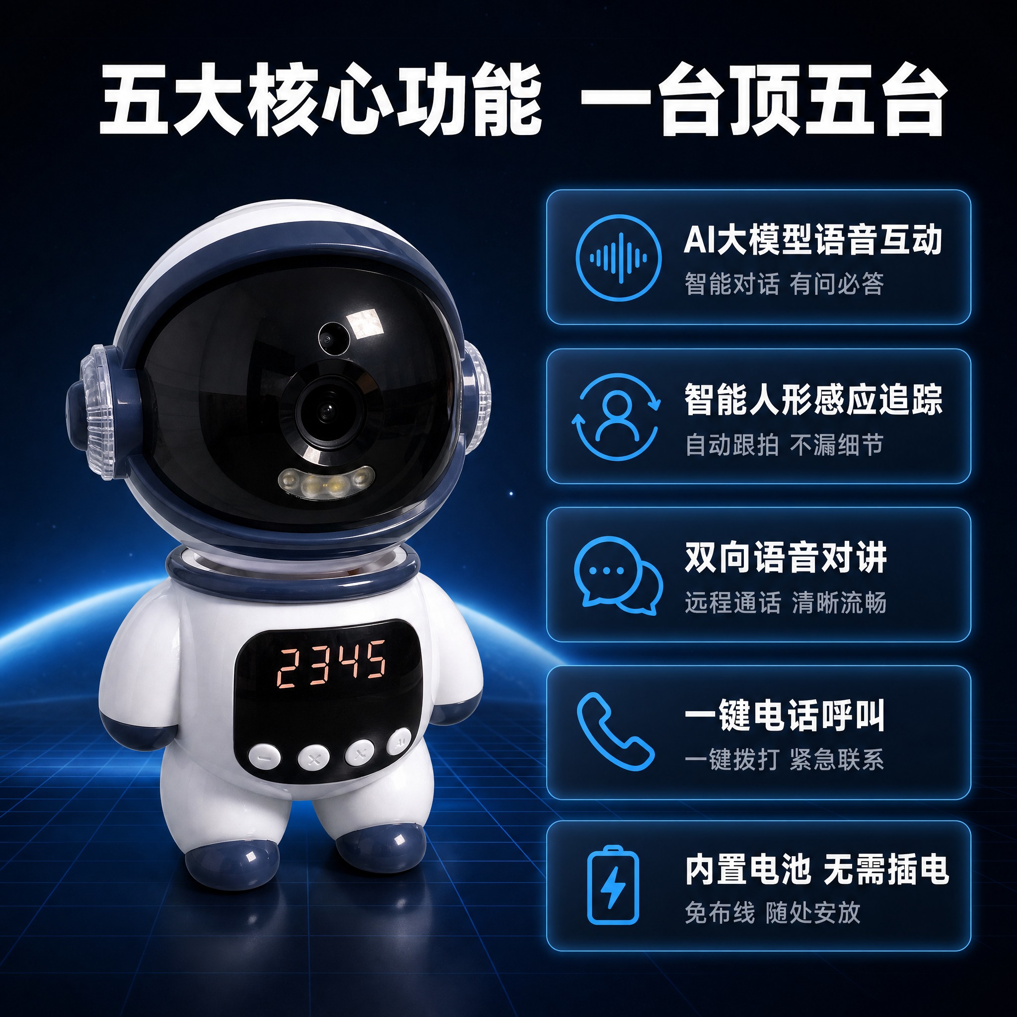 [主图-2] 宇航员造型智能摄像头 核心价值与五大卖点总览。… - 图片创意预览