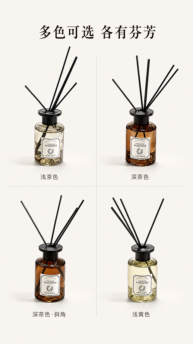 「图片1」「图片1」「图片1」「图片1」，生成一套详情页，商品名主标题为寻香之旅，副标题一室清幽忘尘器，适配抖音/快手平台，单图比例为9:16，需求屏数为8张。