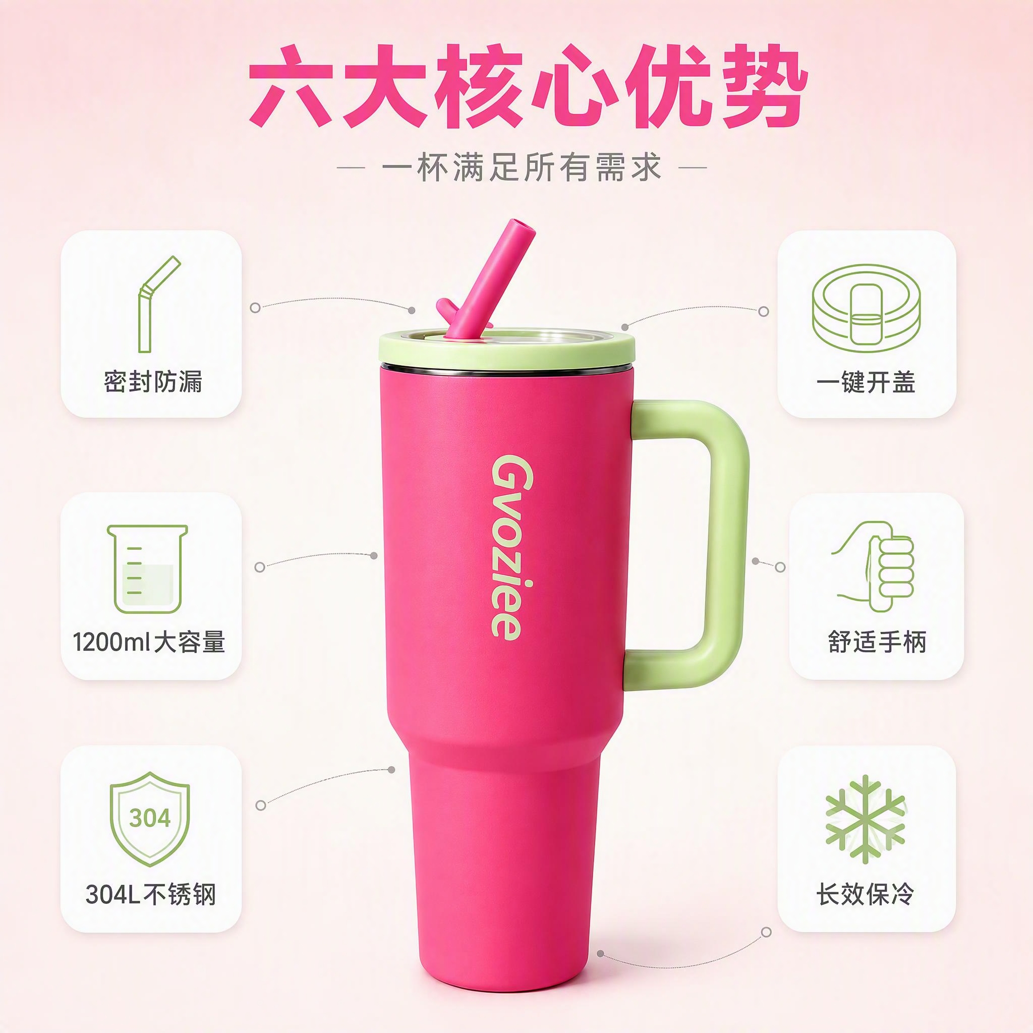 [主图-2] 冰霸杯核心卖点亮点导图，产品居中周围环绕6大卖点… - 图片创意预览