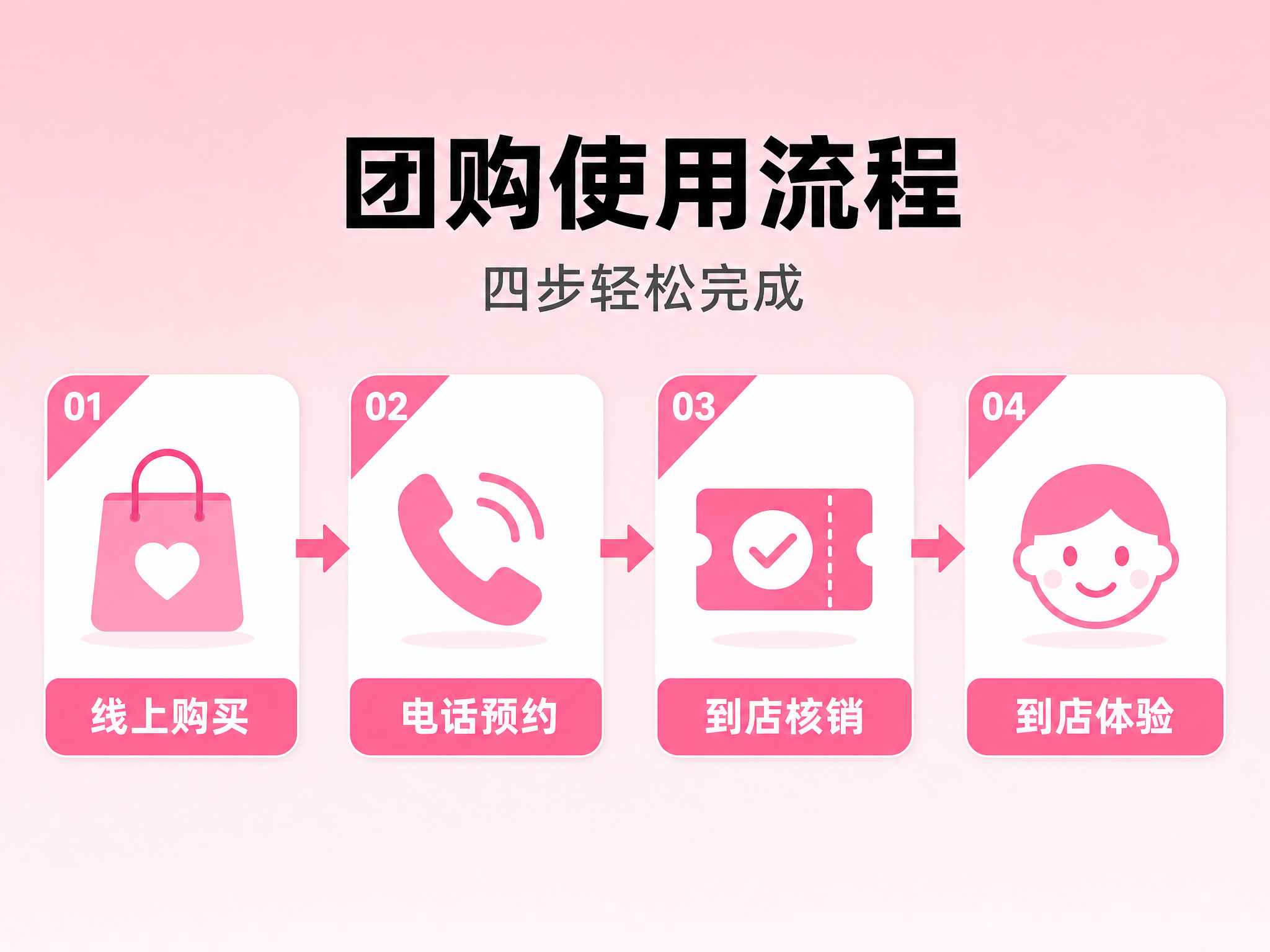 调整图片比例为4:3横版。粉色渐变背景，顶部居中黑色粗体大标题… - 图片创意预览